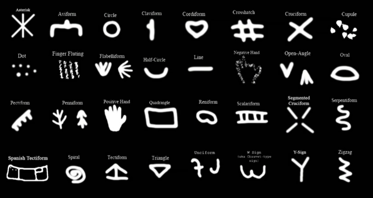 Native European Symbols | symbols